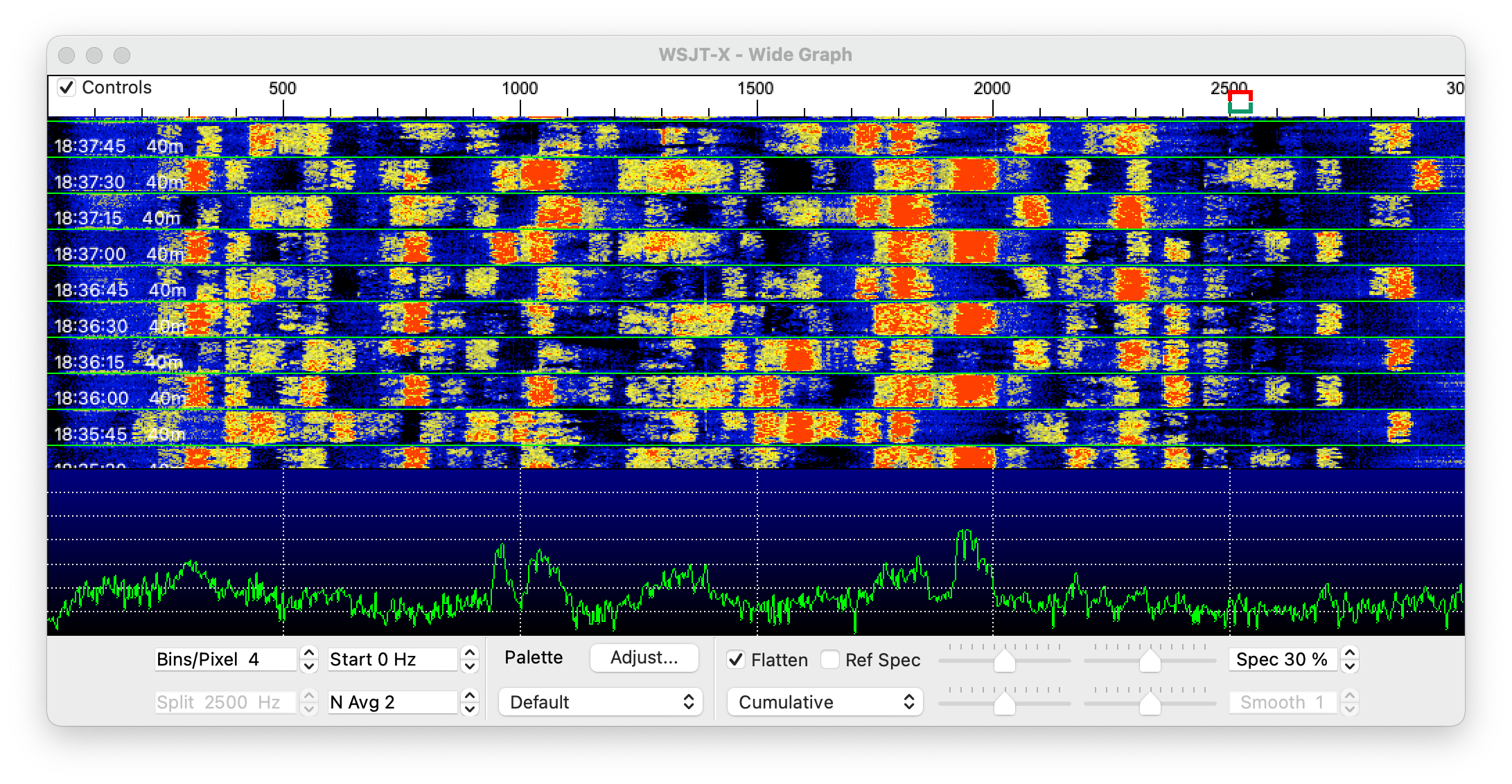 WSJTX programaren urjauziaren leihoa