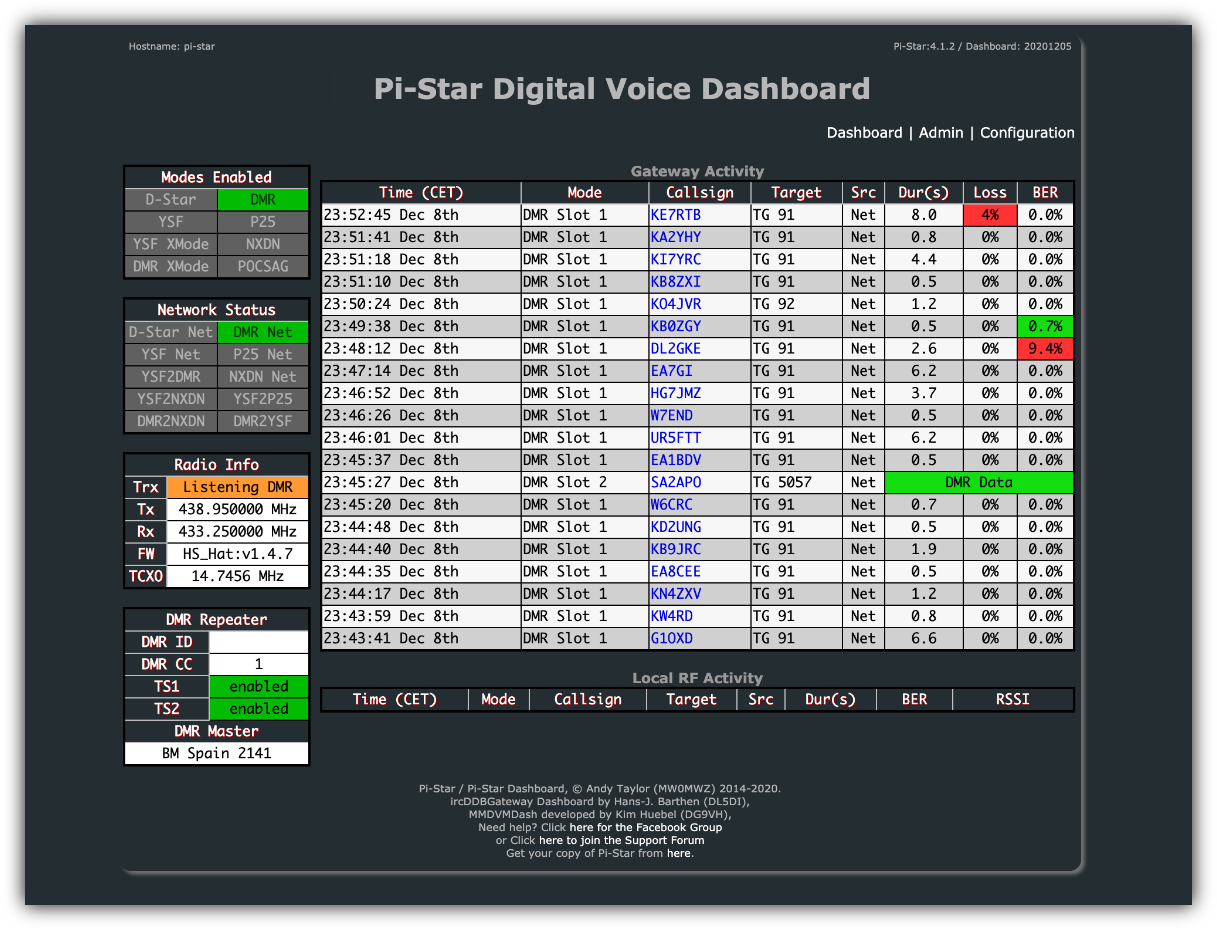 pi star-dashboard